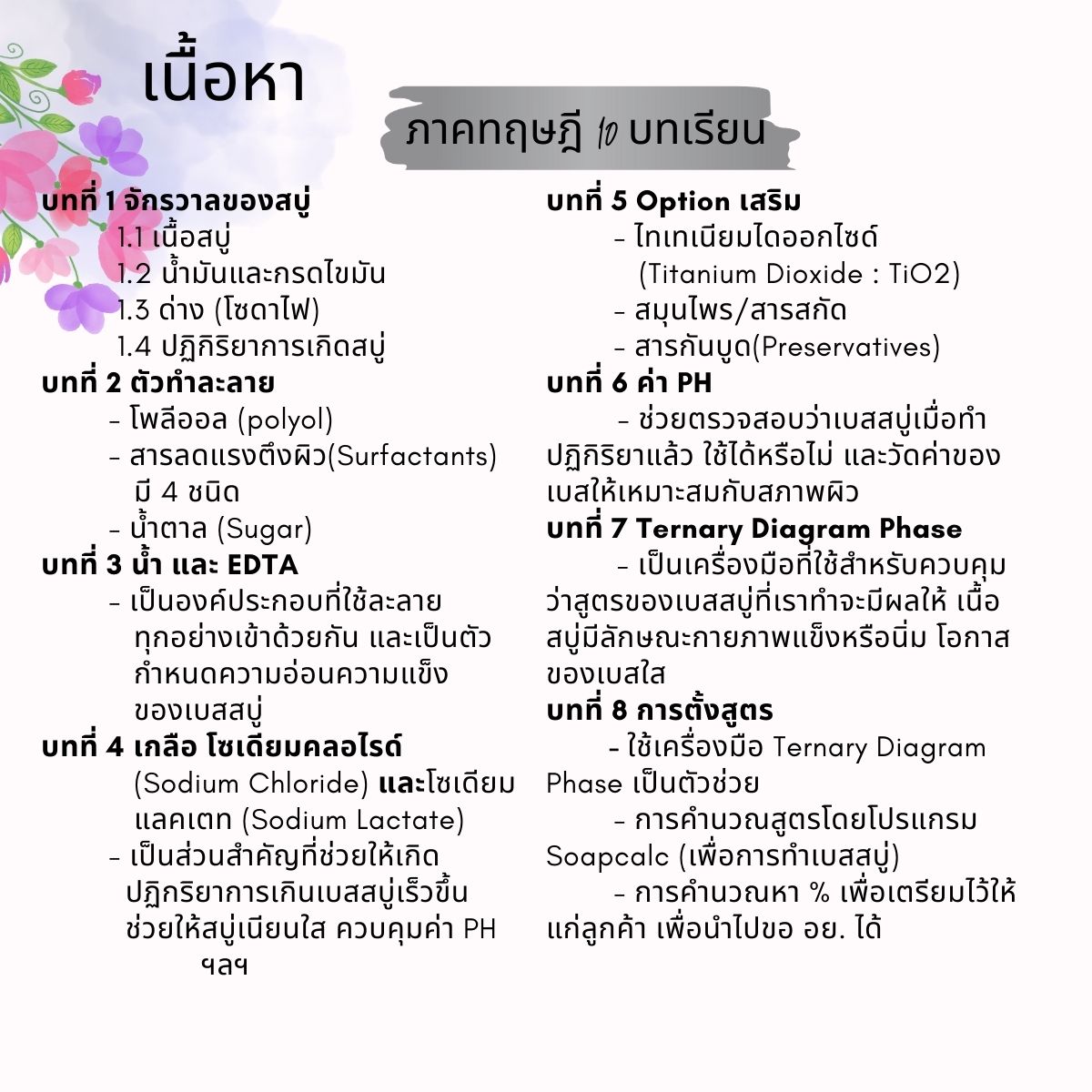 คอร์สเรียนทำเบสสบู่กลีเซอรีน (glycerin soap Base) สอนโดยครูไก่ นักเคมี (Online)