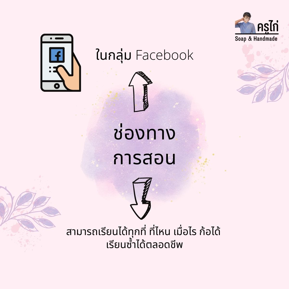 คอร์สเรียนทำสบู่กลีเซอรีน (Glycerin Soap) สอนโดยครูไก่ นักเคมี (Online)