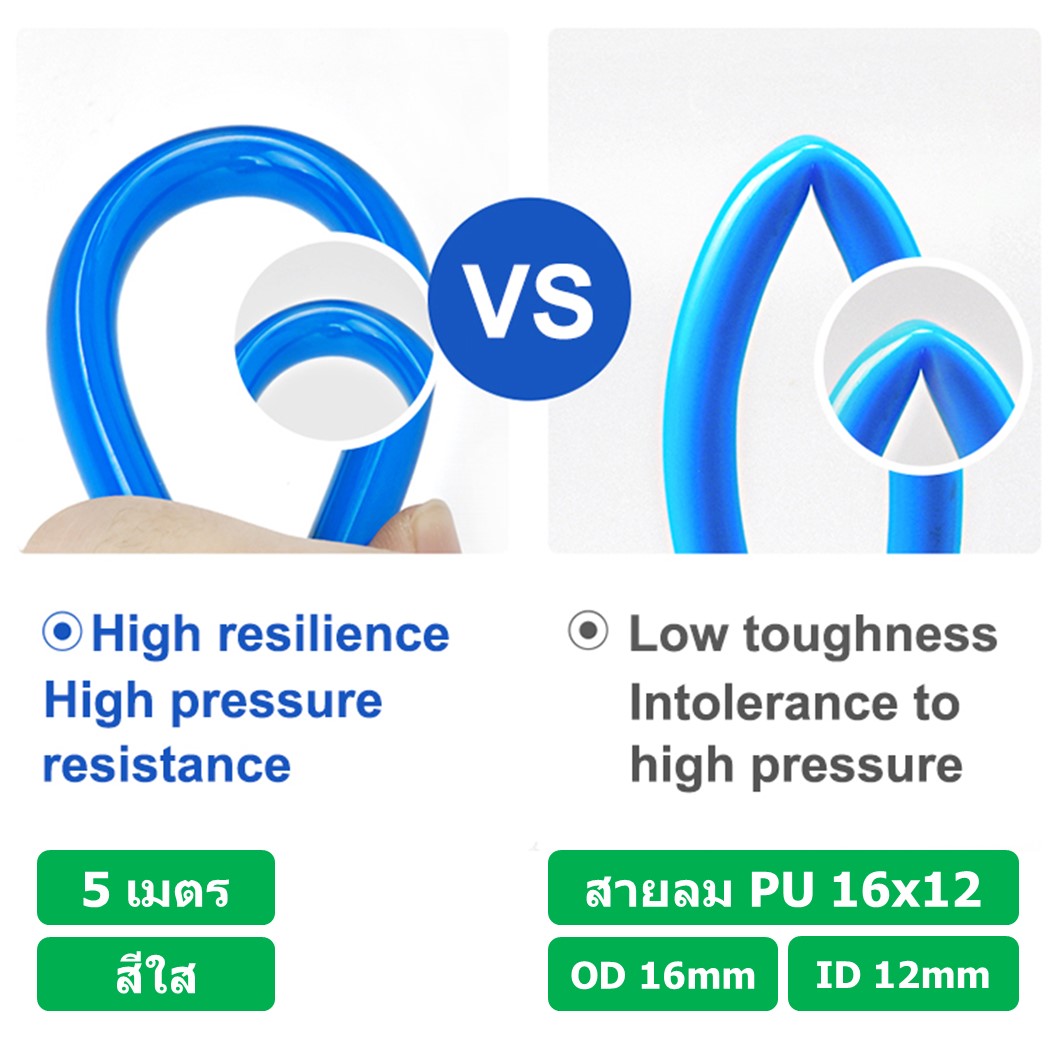 (5เมตร) สายลม PU 16*12mm ท่อลมพียู สายปั๊มลม PU tube Polyurethane air pipe TIANYU ขนาด 16x12มม. สีใส TRANSPARENT