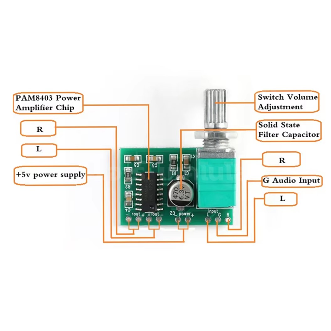 PAM8403 โมดูลขยายเสียง แบบสเตอริโอ 2x3W PAM8403 Power Amplifier Module D-Class with switch potentiometer Digital Amplifier
