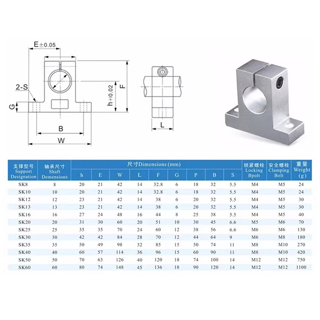 SK/SHF ขาตั้งเพลา แนวตั้ง/แนวนอน ขนาด 6-20mm Vertical/Horizontal SK/SHF Linear Shaft Support Rod Aluminum Alloy ตัวยึดแกน ฐานยึดแกน ขายึดเพลา SK8/SK10/SK12/SK16/SK20 SHF8/SHF10/SHF12/SHF16/SHF20 ฐานยึดเพลา ข้อต่ออลูมิเนียม