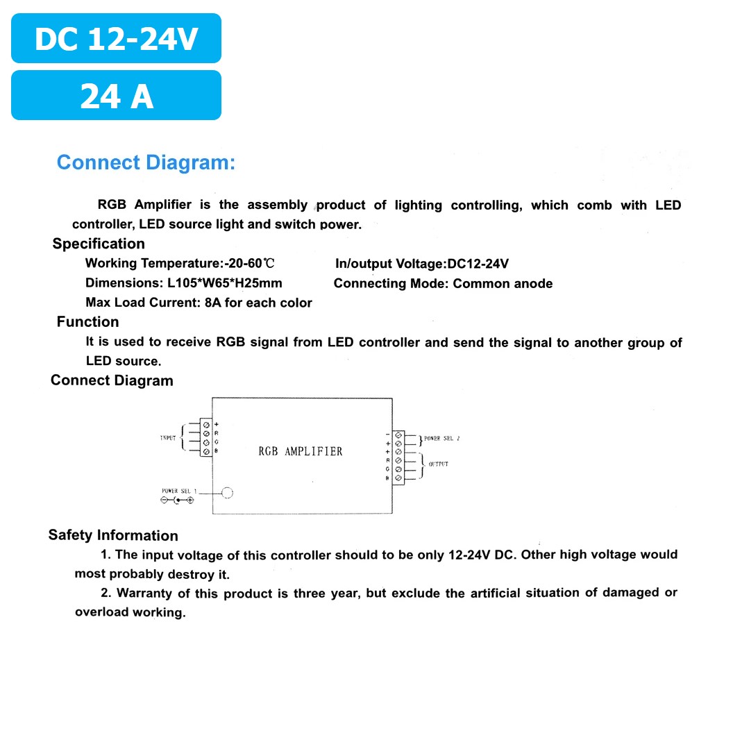 RGB Amplifier อุปกรณ์ขยายสัญญาณ LED RGB Power Amplifier/Repeater 12-24VDC สำหรับไฟ LED Strip ตัวขยายไฟเส้น