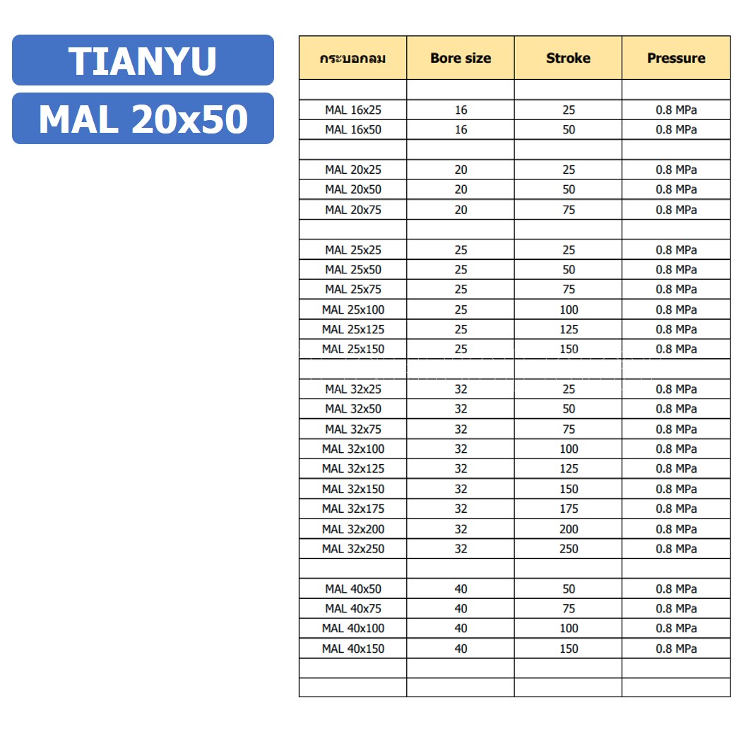 (1ชิ้น) กระบอกลม ขนาดเล็ก รุ่น MAL 20x50 (Mini Air Cylinder Series) Pneumatic Cylinder กระบอกลมนิวเมติก