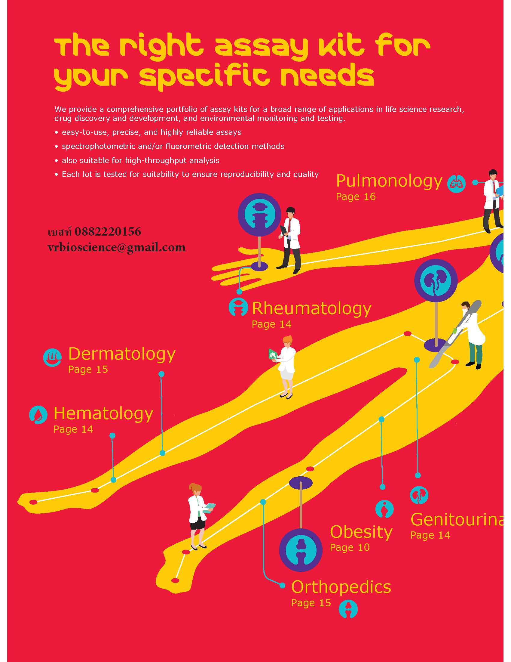 MAK Reagent Kit ชุดตรวจ Metabolism Research