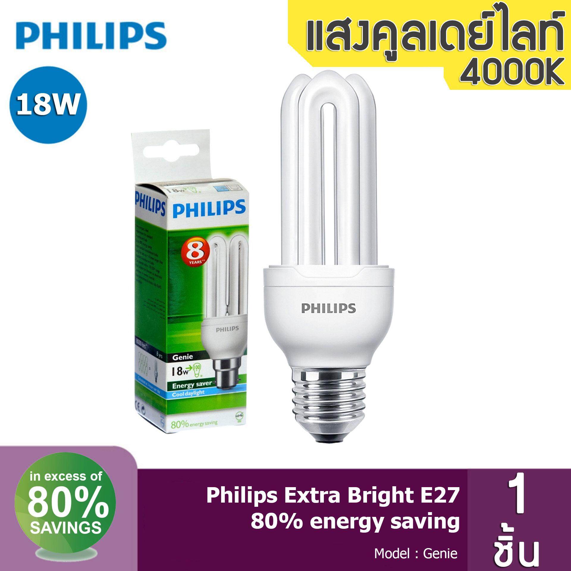 Philips Genie หลอดประหยัดไฟ ฟิลิปส์ จีนี่ ขนาด 18W เกลียว E27