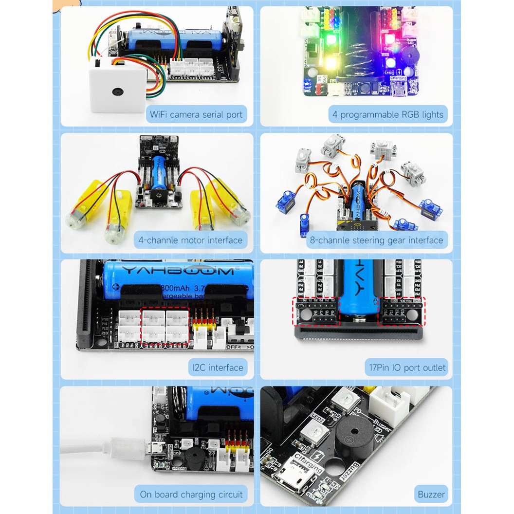 YB-009 (ไม่รวมไมโครบิต) Yahboom บอร์ดขยายขาไมโครบิต Super:bit V2.0 Expansion board for BBC Microbit บอร์ดขยายขา บอร์ดเสริม Superbit V2.0 micro:bit