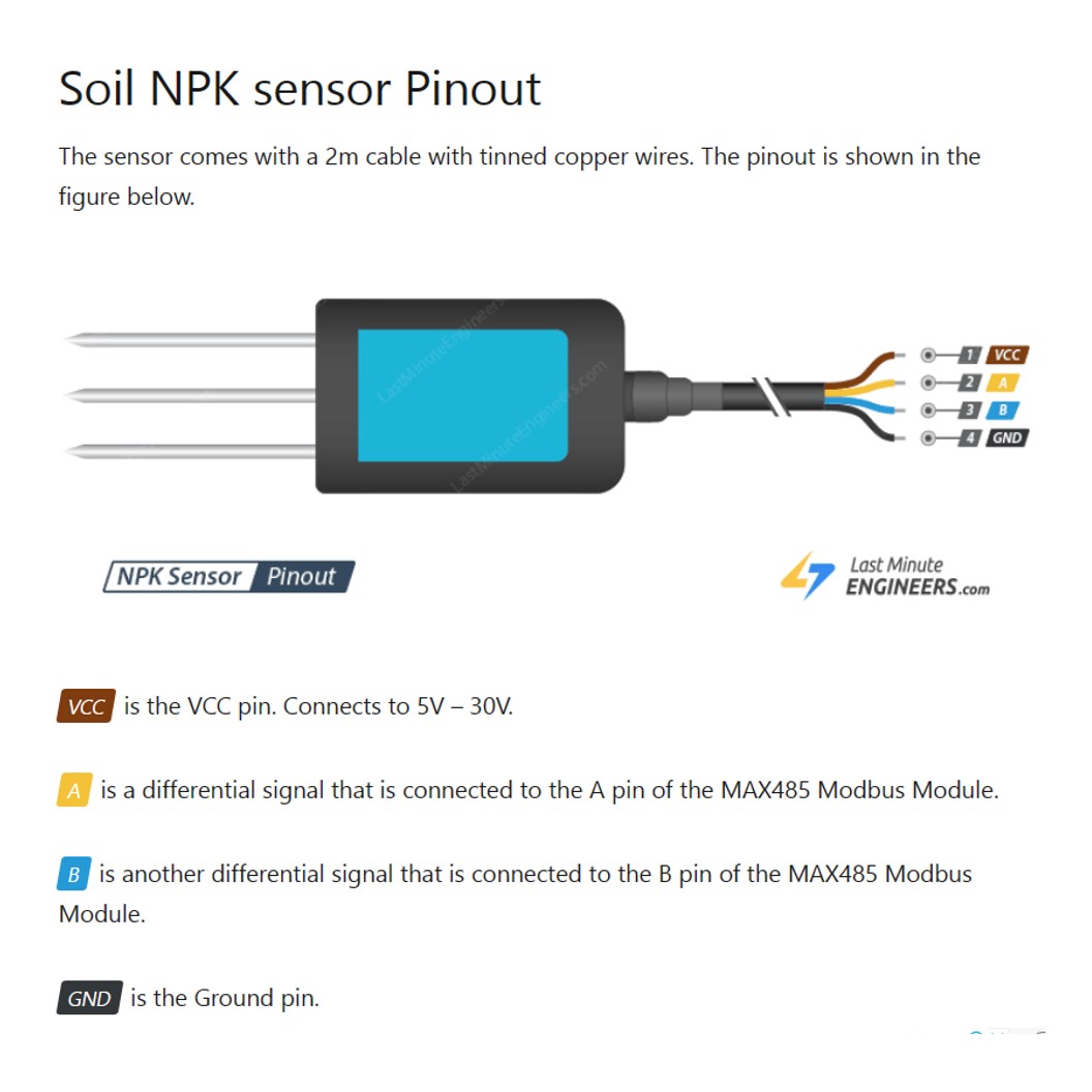 AF333 เซนเซอร์วัดค่าแร่ธาตุในดิน 3ขา RS485 Output 3 Pin Probes Soil NPK Sensor with cable 2m เซนเซอร์วัดสารอาหารในดิน