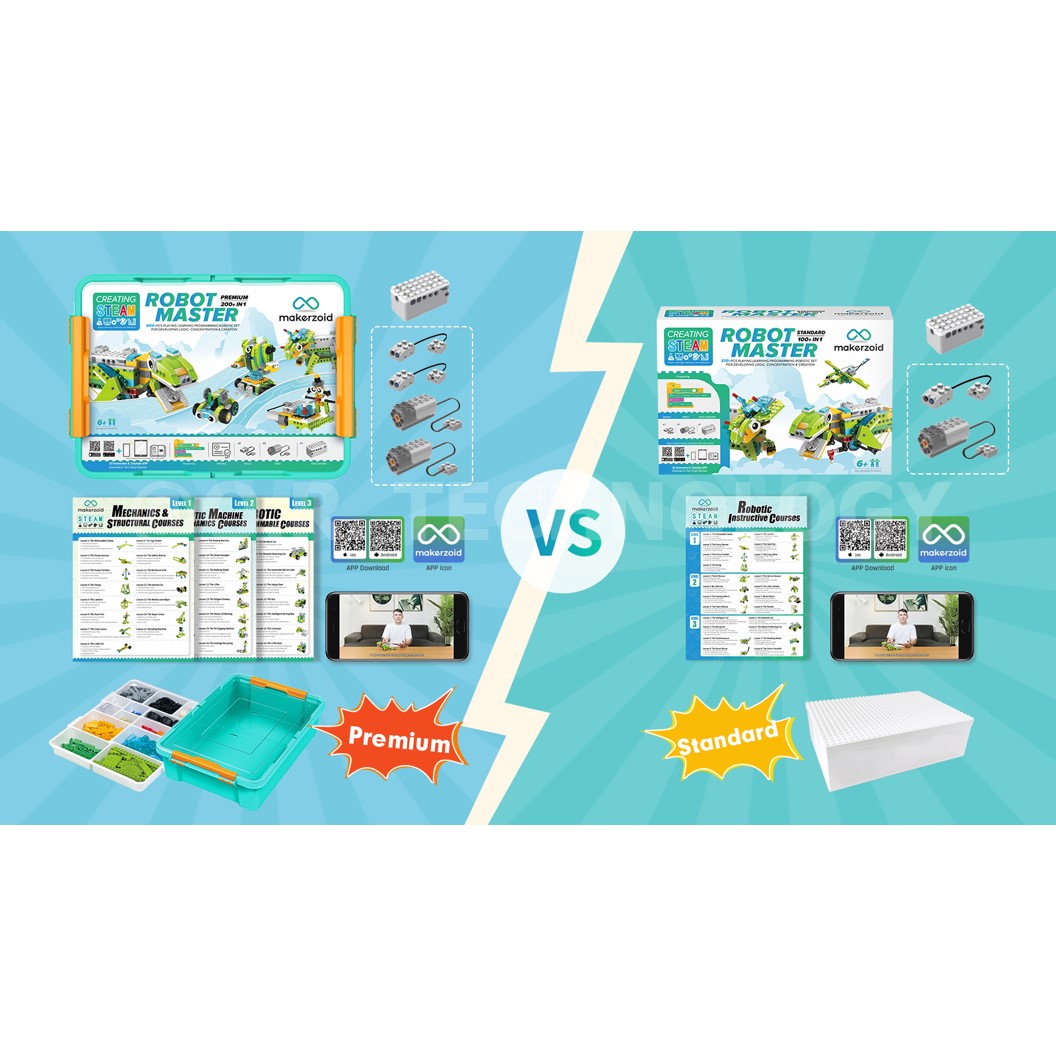 Makerzoid MKZ-RM-PM ROBOT MASTER PREMIUM STEAM Educational Programmable Robot Kit ชุดเรียนรู้ ตัวต่อ เสริมทักษะ หุ่นยนต์ โรบอท Coding kit ส่งเสริมการเรียนรู้