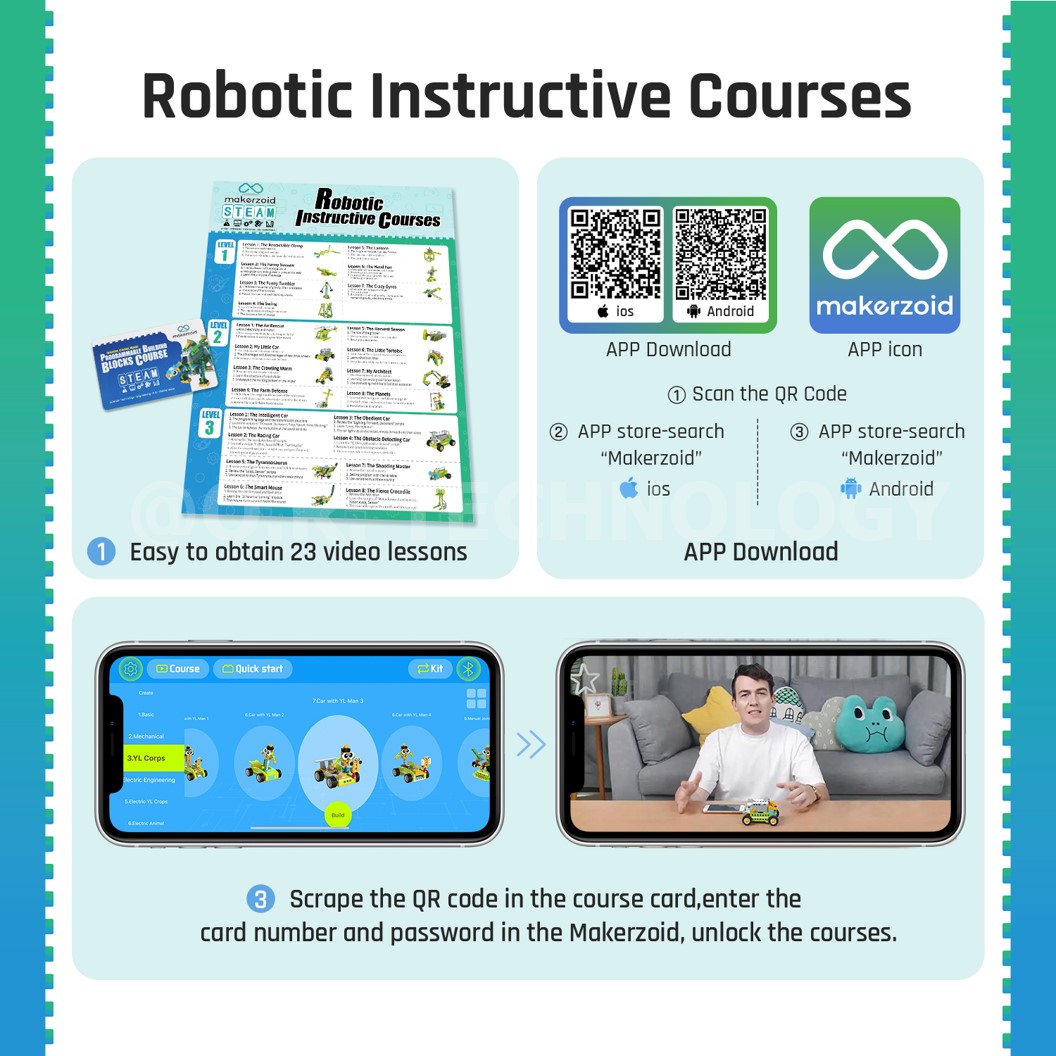 Makerzoid MKZ-RM-SD ROBOT MASTER STANDARD STEAM Educational Programmable Robot Kit ชุดเรียนรู้ ตัวต่อ เสริมทักษะ หุ่นยนต์ โรบอท Coding kit ส่งเสริมการเรียนรู้