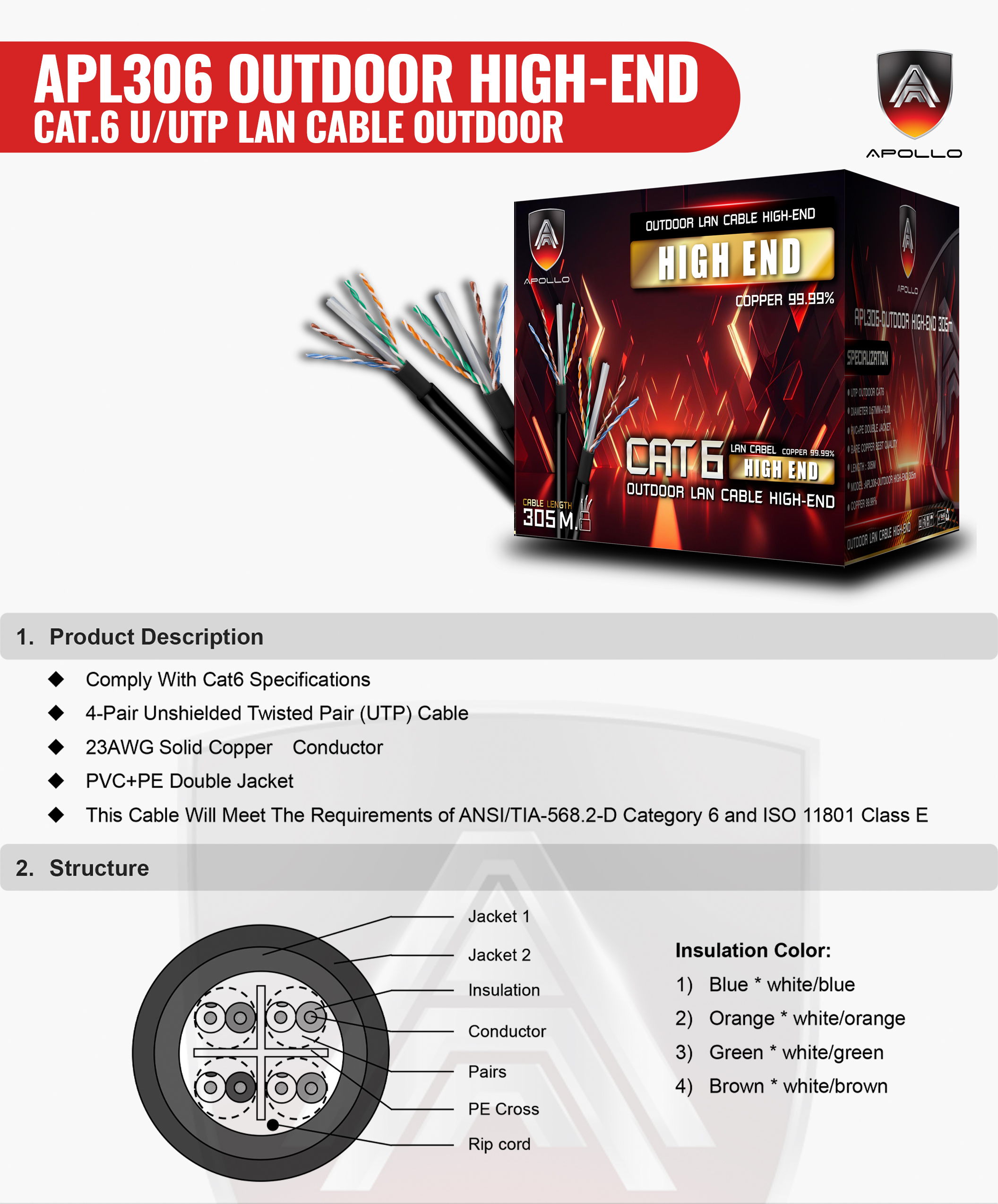 Apollo สาย LAN HIGH END CAT6 outdoor 305M