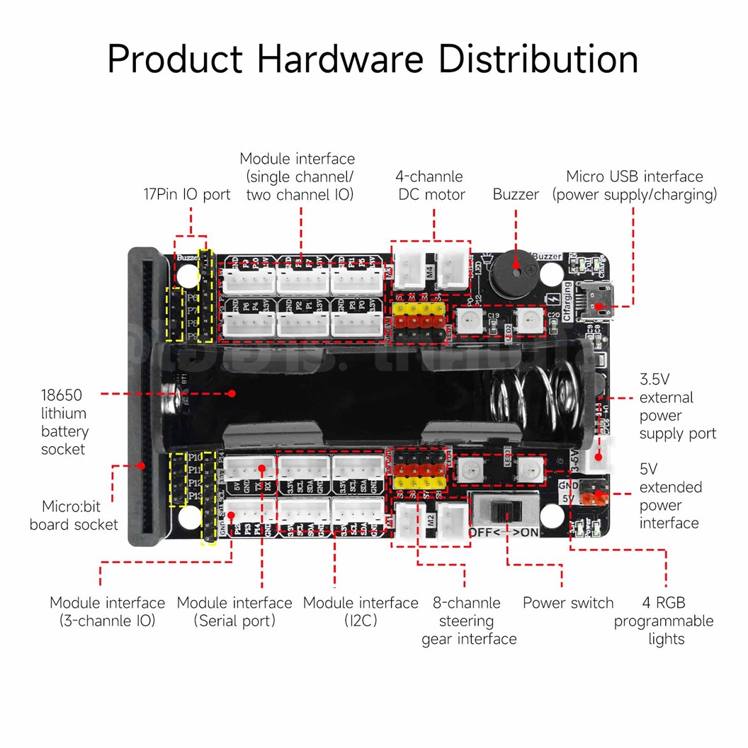 YB-009 (ไม่รวมไมโครบิต) Yahboom บอร์ดขยายขาไมโครบิต Super:bit V2.0 Expansion board for BBC Microbit บอร์ดขยายขา บอร์ดเสริม Superbit V2.0 micro:bit