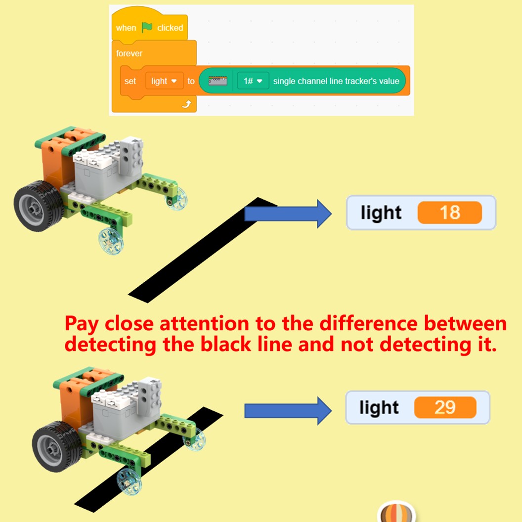 Makerzoid MKZ-RM-TRT ROBOT MASTER TOURNAMENT STEAM Programmable Robot Kit ชุดเรียนรู้ ตัวต่อ เสริมทักษะ หุ่นยนต์ โรบอท Coding kit ส่งเสริมการเรียนรู้