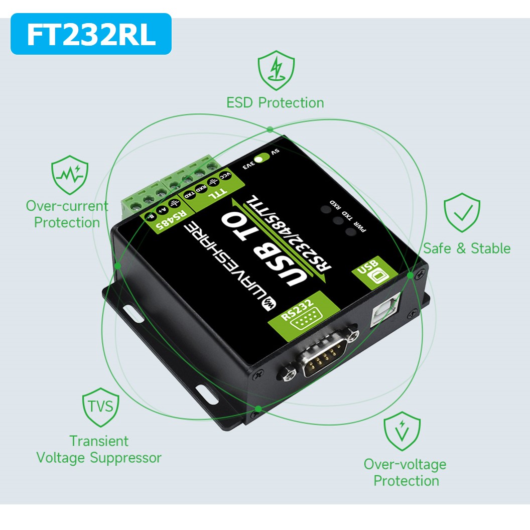 WAVESHARE FT232RL/CH343G ตัวแปลง USB TO RS232/485/TTL Interface Converter, Industrial Isolation ตัวแปลงสัญญาณ
