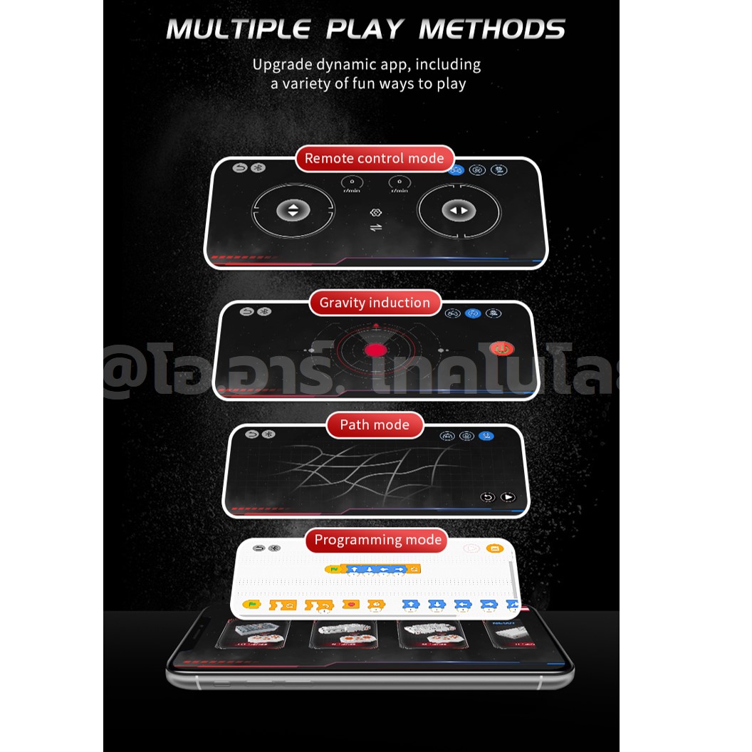 KEEYEE WORLD K96122 ตัวต่อเสริมทักษะ LIGHTNING RACING CAR ของเล่นเสริมทักษะ ตัวต่อ Building Block STEAM Education Programmable Robot