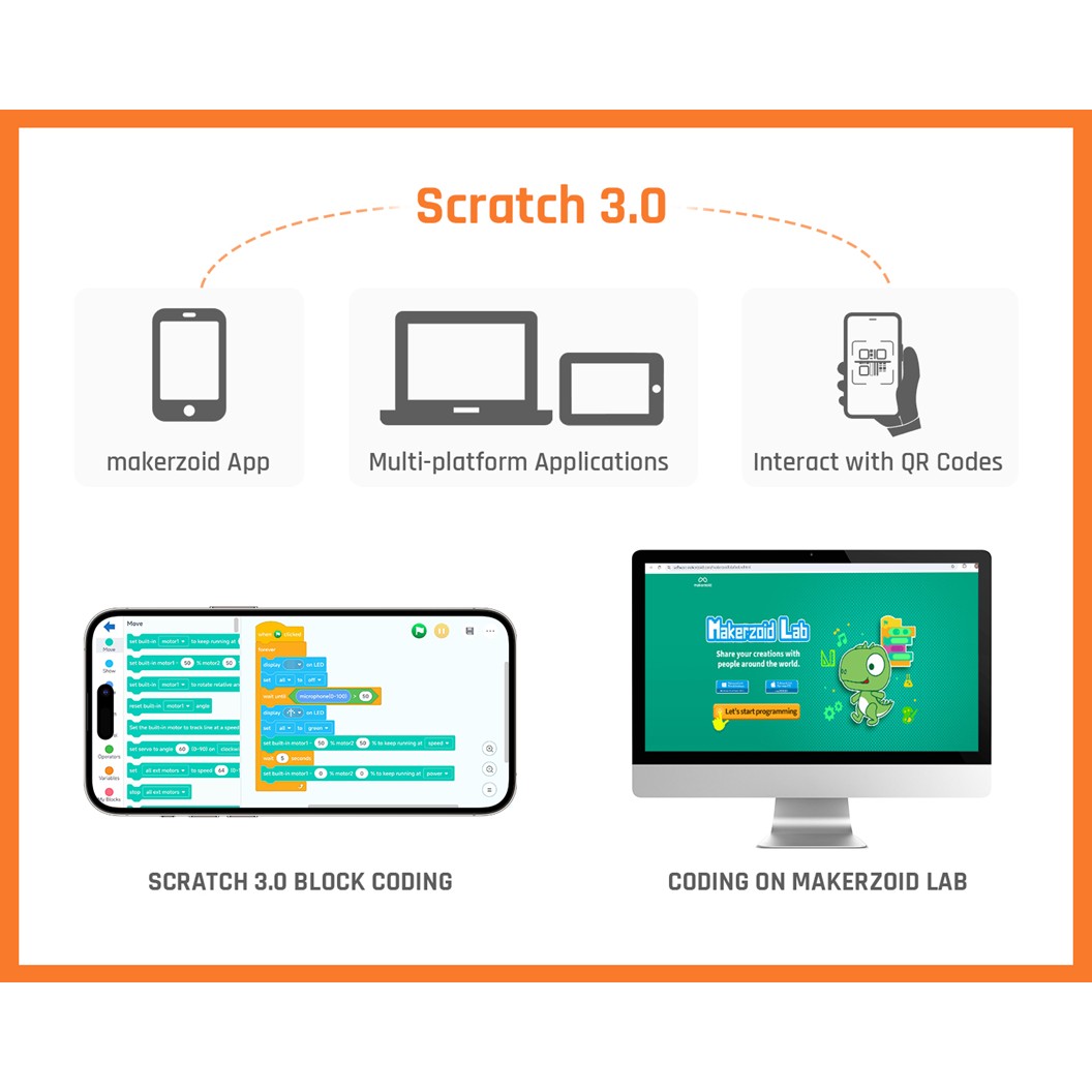 Makerzoid MKZ-SPB-MS SUPERBOT MASTER PREMIUM STEAM Programmable Robot Kit ชุดเรียนรู้ ตัวต่อ เสริมทักษะ หุ่นยนต์ โรบอท Coding kit ส่งเสริมการเรียนรู้