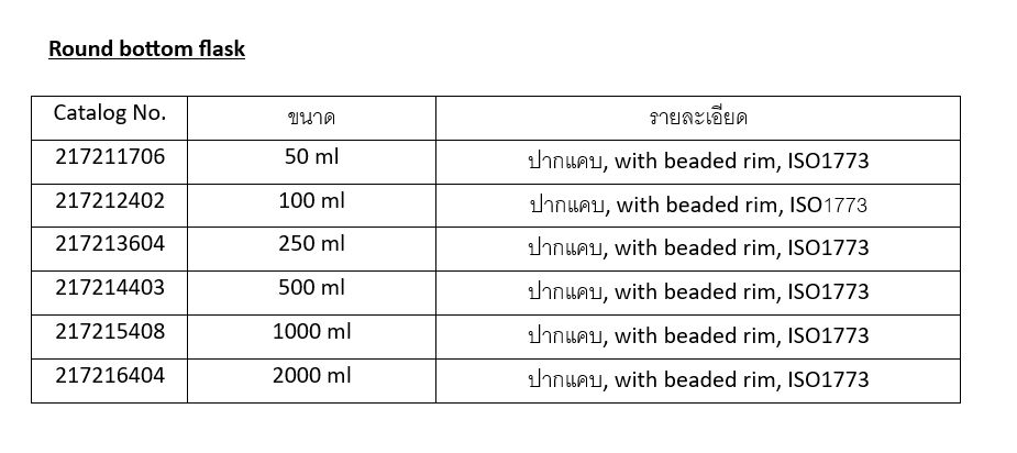 Round Bottom Flask Duran