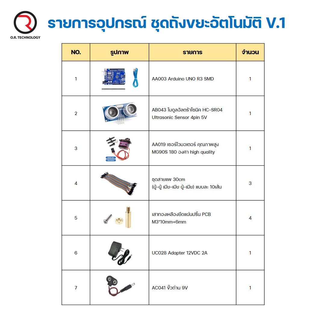 (1ชุด) PJ-RF002 ชุดถังขยะอัตโนมัติ เพื่อการศึกษา Arduino UNO R3 + Ultrasonic sensor + Servo (เปิด-ปิด โดยใช้ Ultrasonic sensor และ servo)