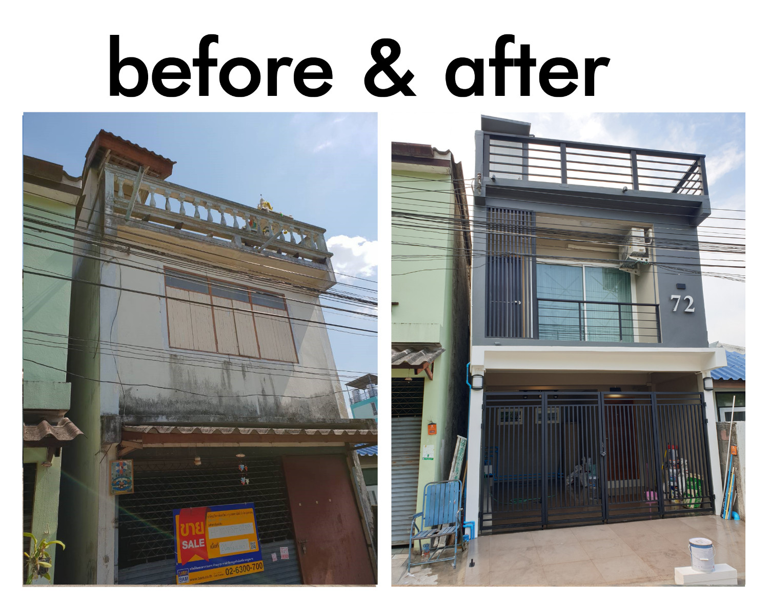 การลงทุนแบบซ่อมแล้วขาย (Renovate)