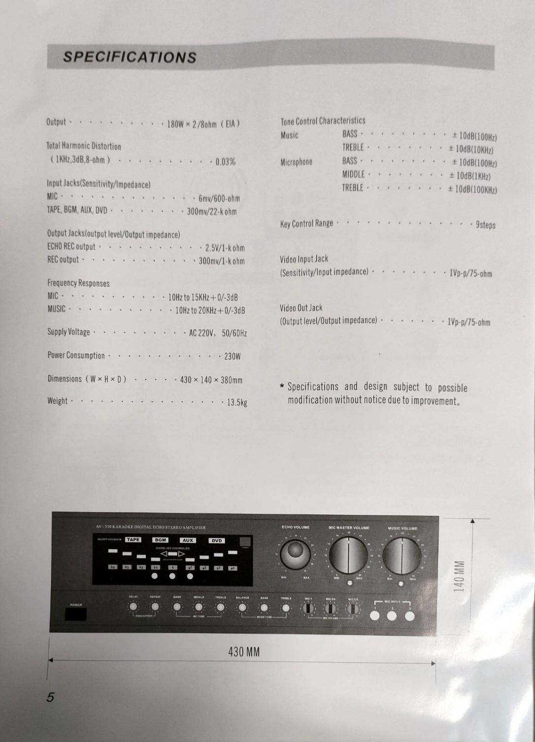 AVINA AV-330 (ตัวรับเซ็นเซอร์รีโมทย์เสีย)