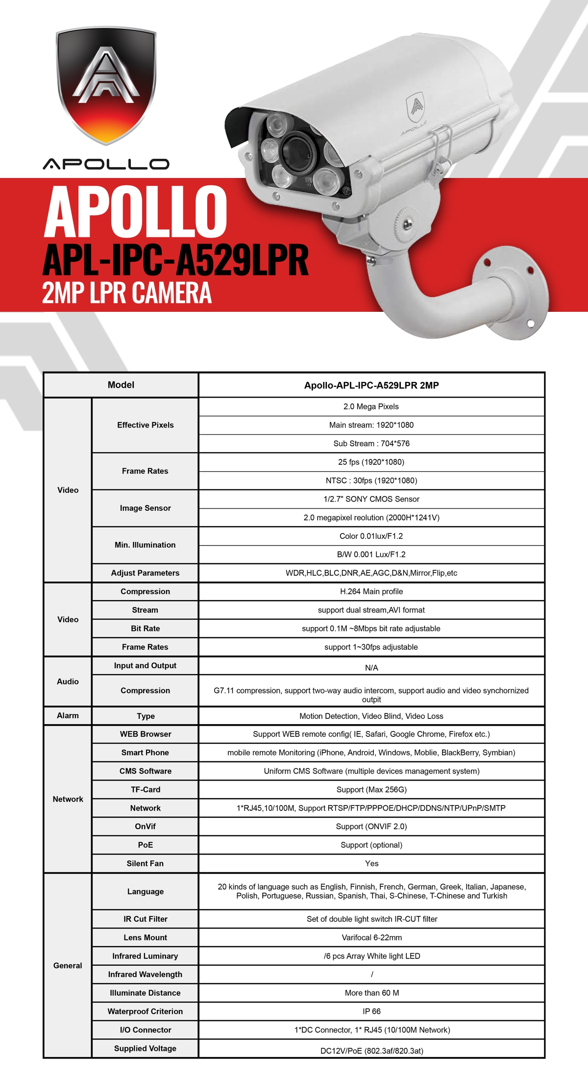 APOLLO กล้องส่องป้ายทะเบียน รุ่น APL-IPC-A529LPR 2MP ภาพสี 24ชม.
