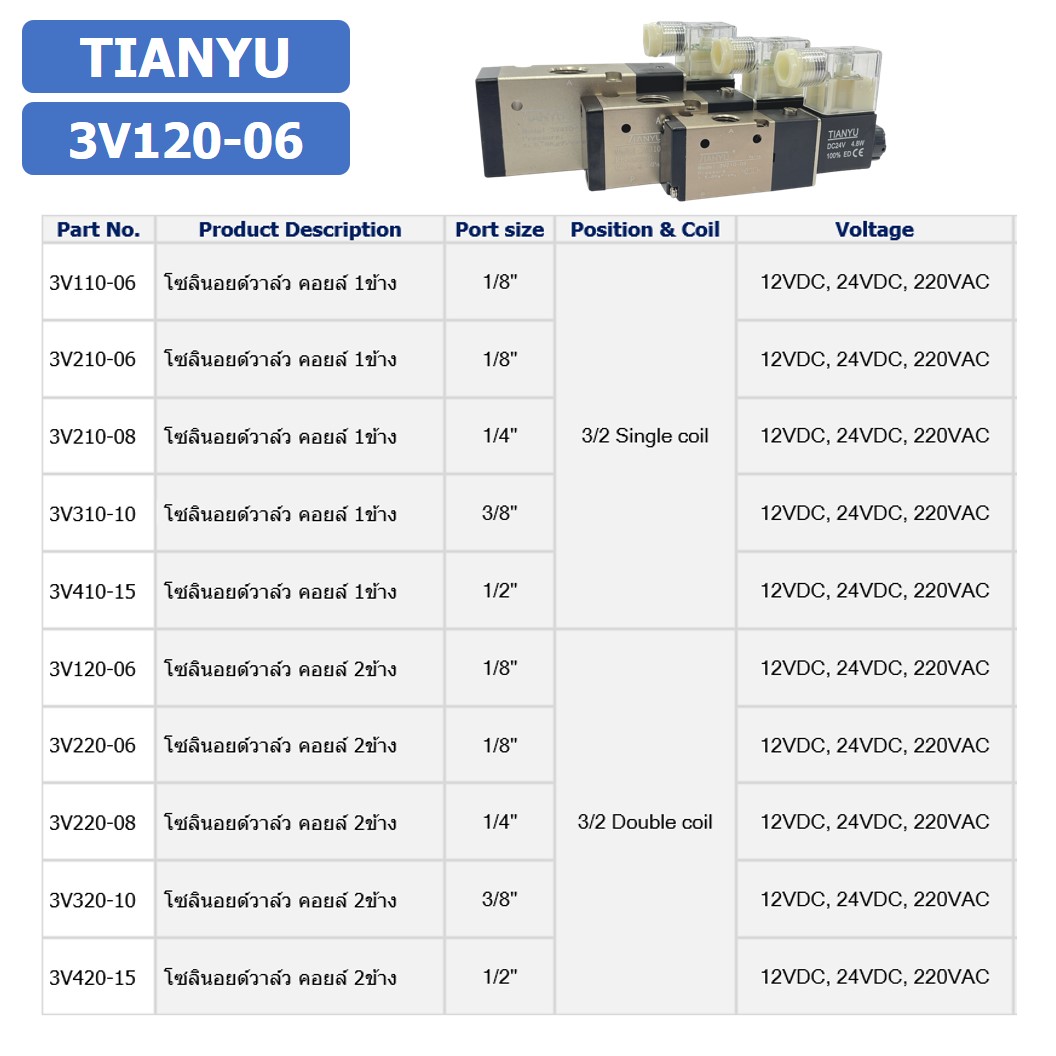 3V120-06 24VDC โซลินอยด์วาล์ว คอยล์ 2 ข้าง 3/2 way Double coil Solenoid Valve Pneumatic TIANYU โซลินอยลม วาล์วลม