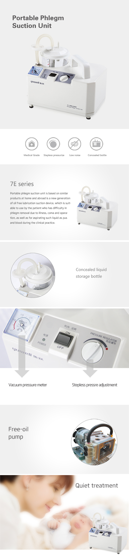 เครื่องดูดเสมหะ 7E-A Yuwell