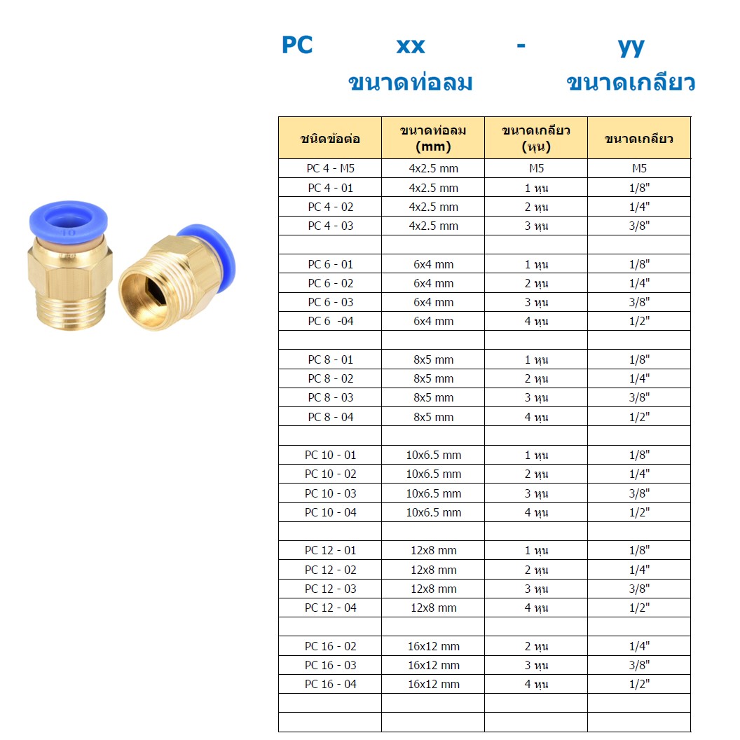 PC ข้อต่อลมทองเหลือง ข้อต่อตรง เกลียวนอก Quick Joint Connector Straight Male Thread ข้อต่อลมเกลียวนอก ข้อต่อลม ข้อต่อทองเหลือง Air connector fitting เกลียวตัวผู้