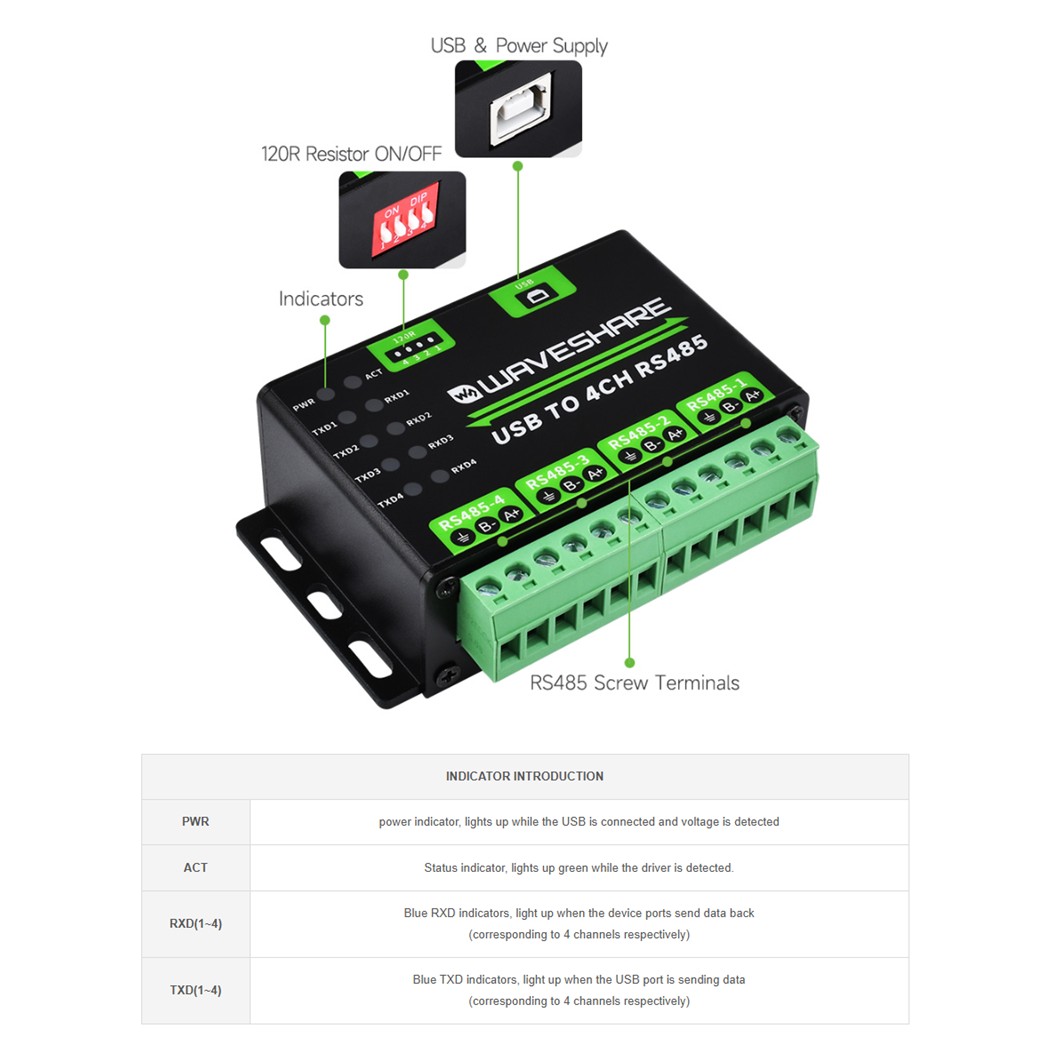 WS-001 WAVESHARE ตัวแปลงสัญญาณ Industrial USB TO 4Ch RS485 Converter, Multi Protection Circuits, Multi Systems Support, Aluminium Alloy Case