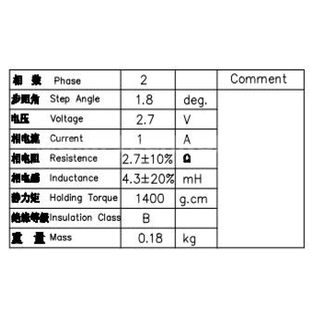 (1ชิ้น) JA004 สเต็ปเปอร์มอเตอร์ Stepper Motor JK35HS34-1004 NEMA14 (Round Shaft 1.8°) สเต็ปปิ้งมอเตอร์ Stepping Motor