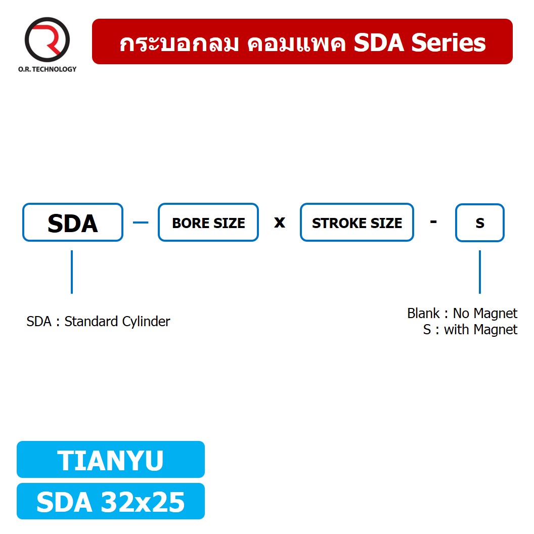 (1ชิ้น) SDA 32x25 กระบอกลมคอมแพค กระบอกลม รุ่นคอมแพค Compact Air Cylinder SDA Series แบบคอมแพค
