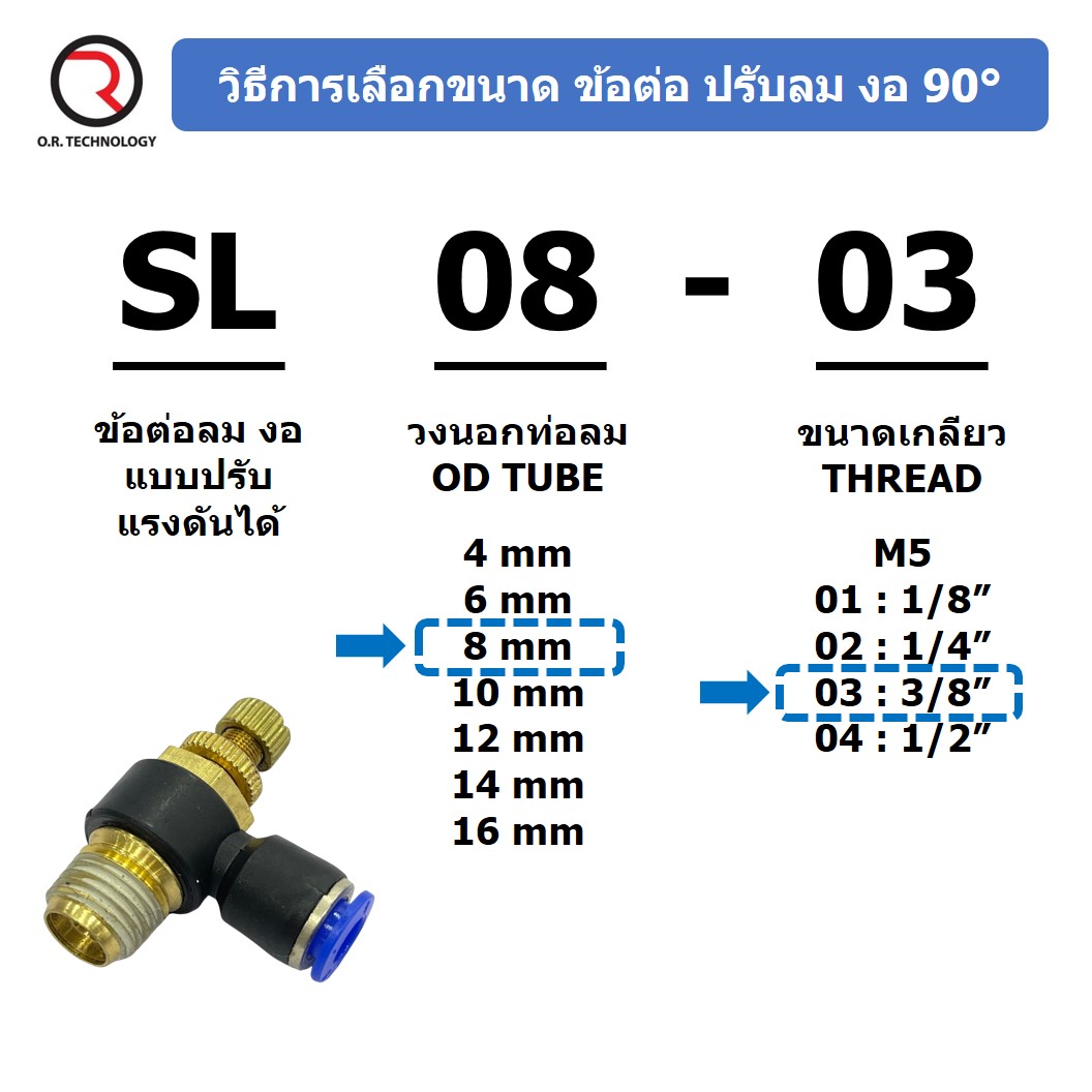 (2ชิ้น) SL4-M5 ข้อต่อ ปรับลม งอ 90องศา Air Flow Speed Controller ข้อต่อลม ควบคุมความเร็วลม Speed Control valve