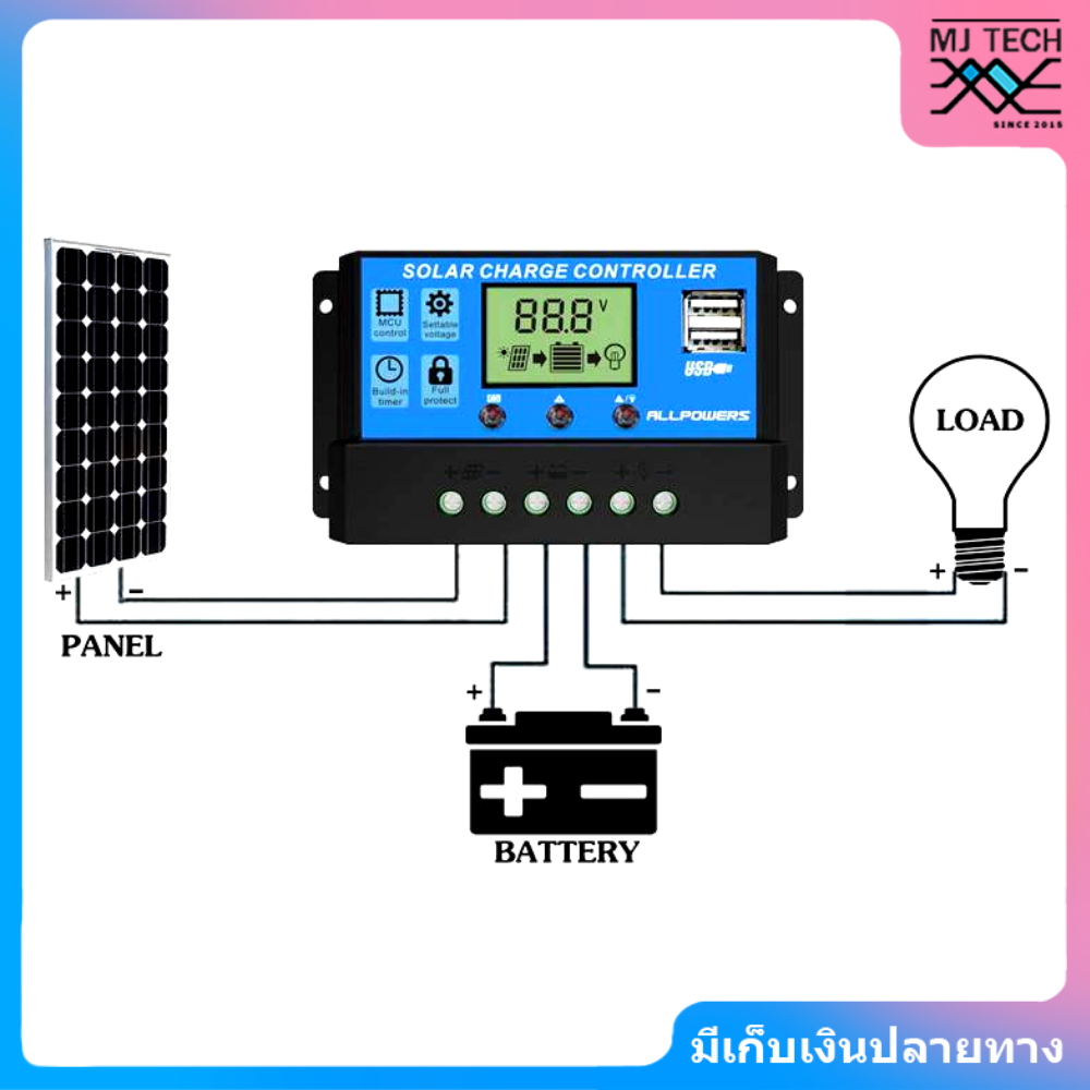 ชาร์จเจอร์ Solar Charger Controller ขนาด 10A 20A 30A 40A 12/24V PWM
