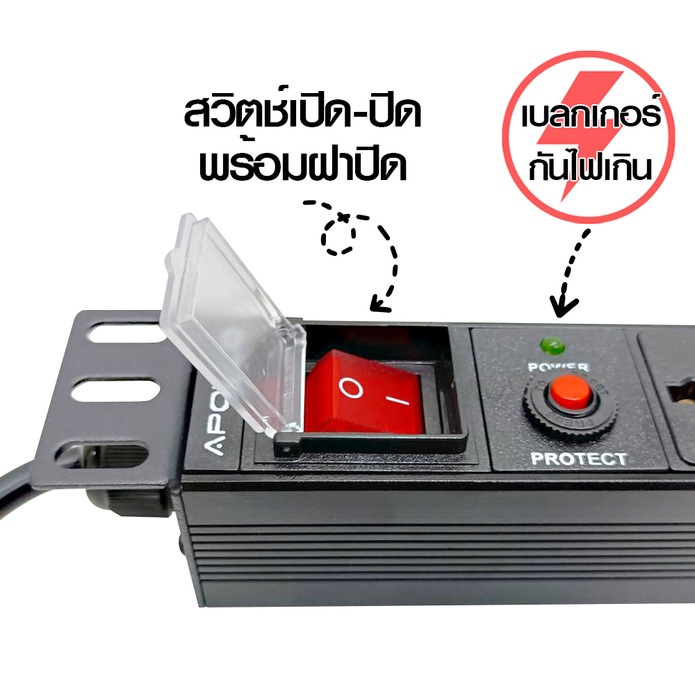 ปลั๊กสำหรับตู้ Rack Cabinet 6ช่อง แบบมีเบลคเกอร์ รุ่น APDU-07(S)