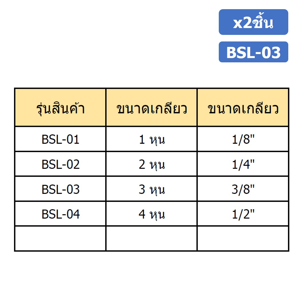(2ชิ้น) BSL-03 ตัวเก็บเสียง ลดเสียง ระบายลม ตัวเก็บเสียงทองเหลือง ตัวเก็บเสียงแบบยาว ที่เก็บเสียง หัวยาว นิวเมติก Brass Silencer