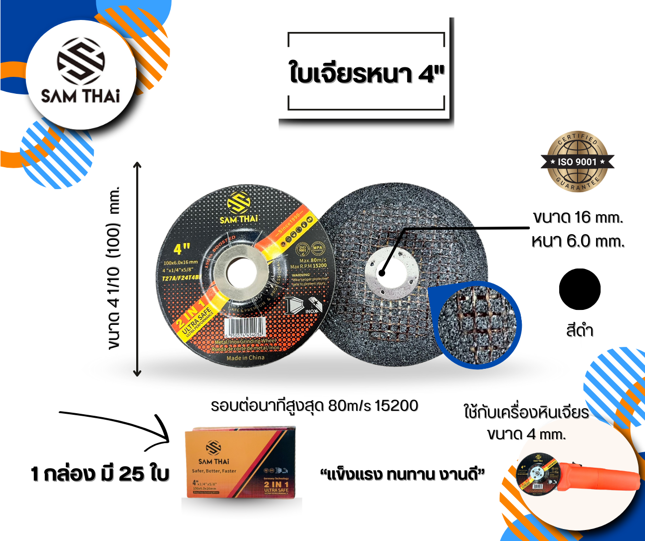 ใบเจียรบาง , ใบเจียรหนา