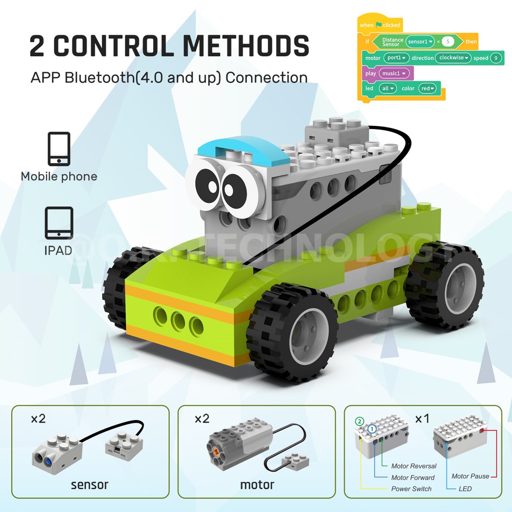 Makerzoid MKZ-RM-PM ROBOT MASTER PREMIUM STEAM Educational Programmable Robot Kit ชุดเรียนรู้ ตัวต่อ เสริมทักษะ หุ่นยนต์ โรบอท Coding kit ส่งเสริมการเรียนรู้