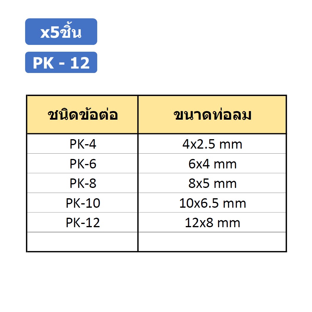 (5ชิ้น) PK-12 ข้อต่อลม 5 ทาง ข้อต่อท่อลม แบบห้าทาง ข้อต่อลม ข้อต่อนิวเมติก แบบ 5 ทาง Air Fitting Connecotor PK Union 5 way Quick coupling Air Gas Pneumatic five Way Connector Tube Pneumatic Equal Union Push fitting