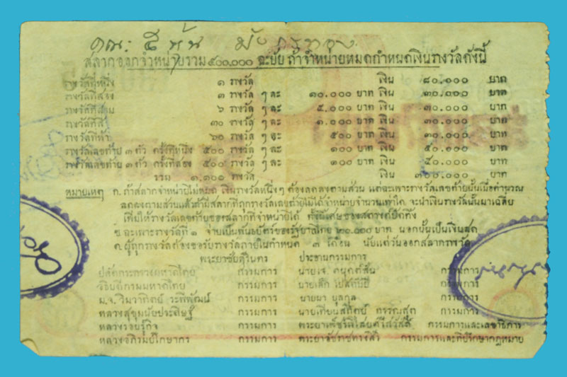 *38308 สลากกินแบ่งรัฐบาล ประจำงวดวันที่ 16 มกราคม 2485 (ของสะสมเก่าหายาก) 16