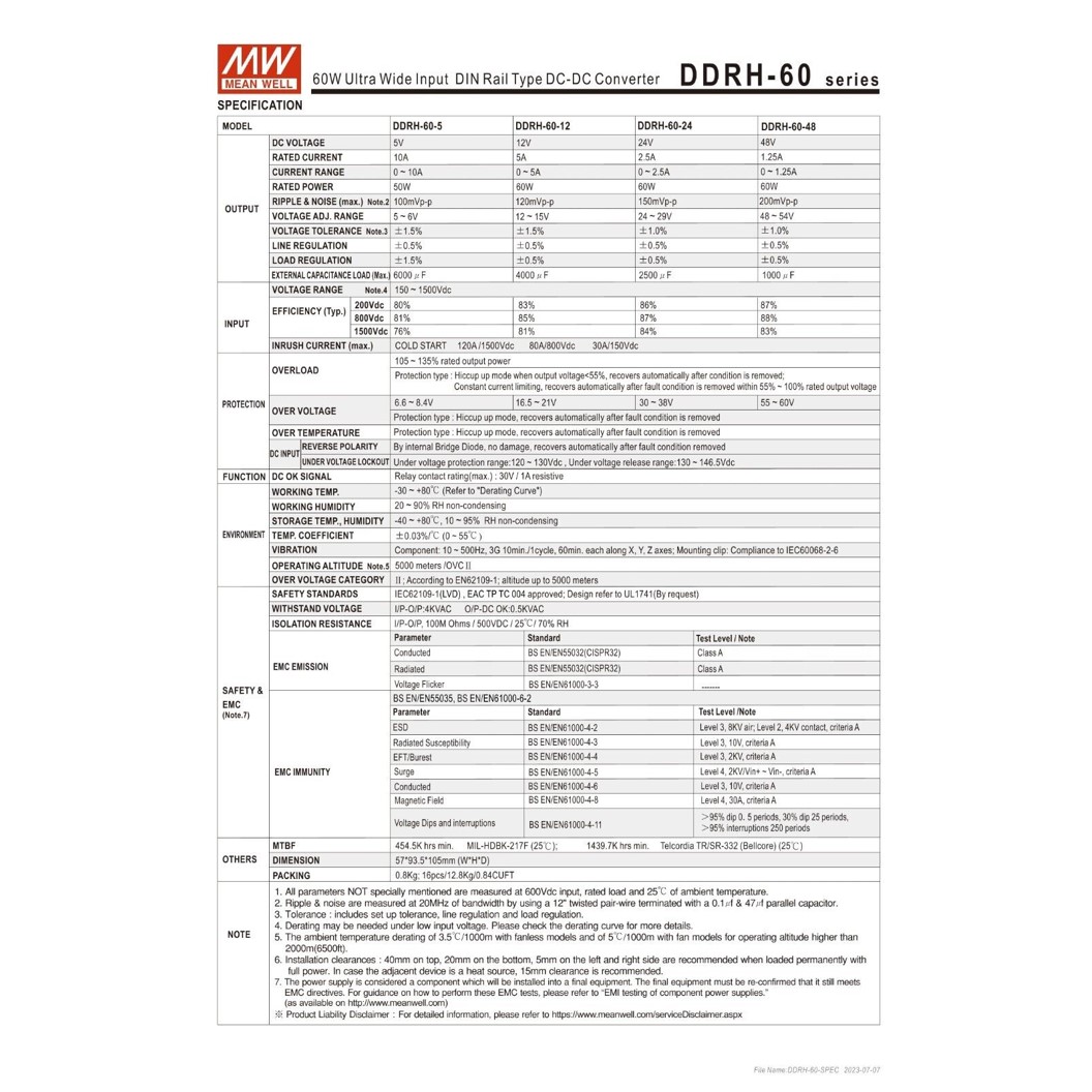 (1ชิ้น) MEAN WELL DDRH-60-24 24VDC 60W Ultra Wide Input DIN Rail Type DC-DC Converter (Input 150-1500V, Output 24V 2.5A) ตัวลดแรงดันไฟฟ้า ตัวแปลงแรงดันไฟฟ้า