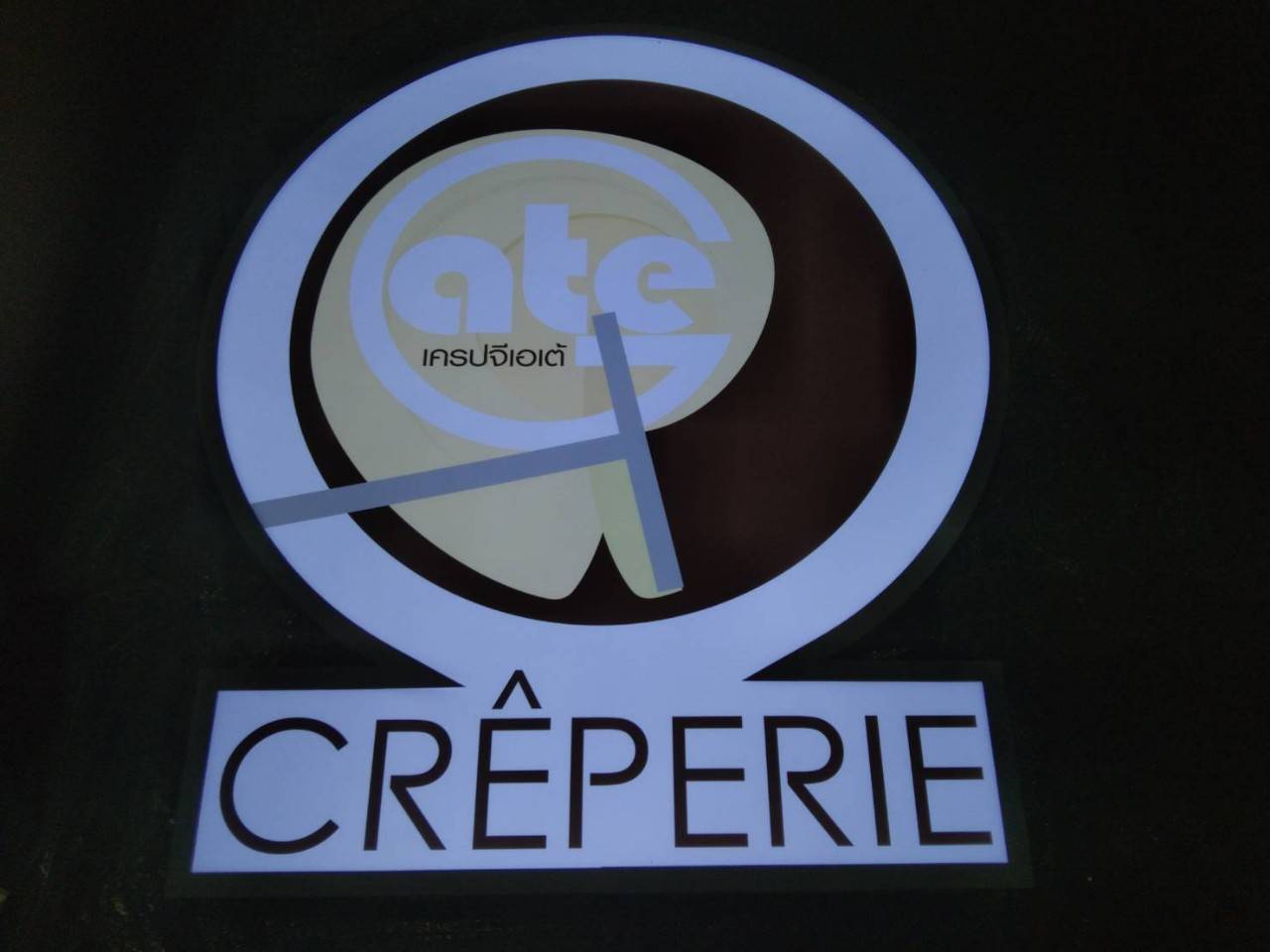 กล่องไฟติดหน้าร้าน