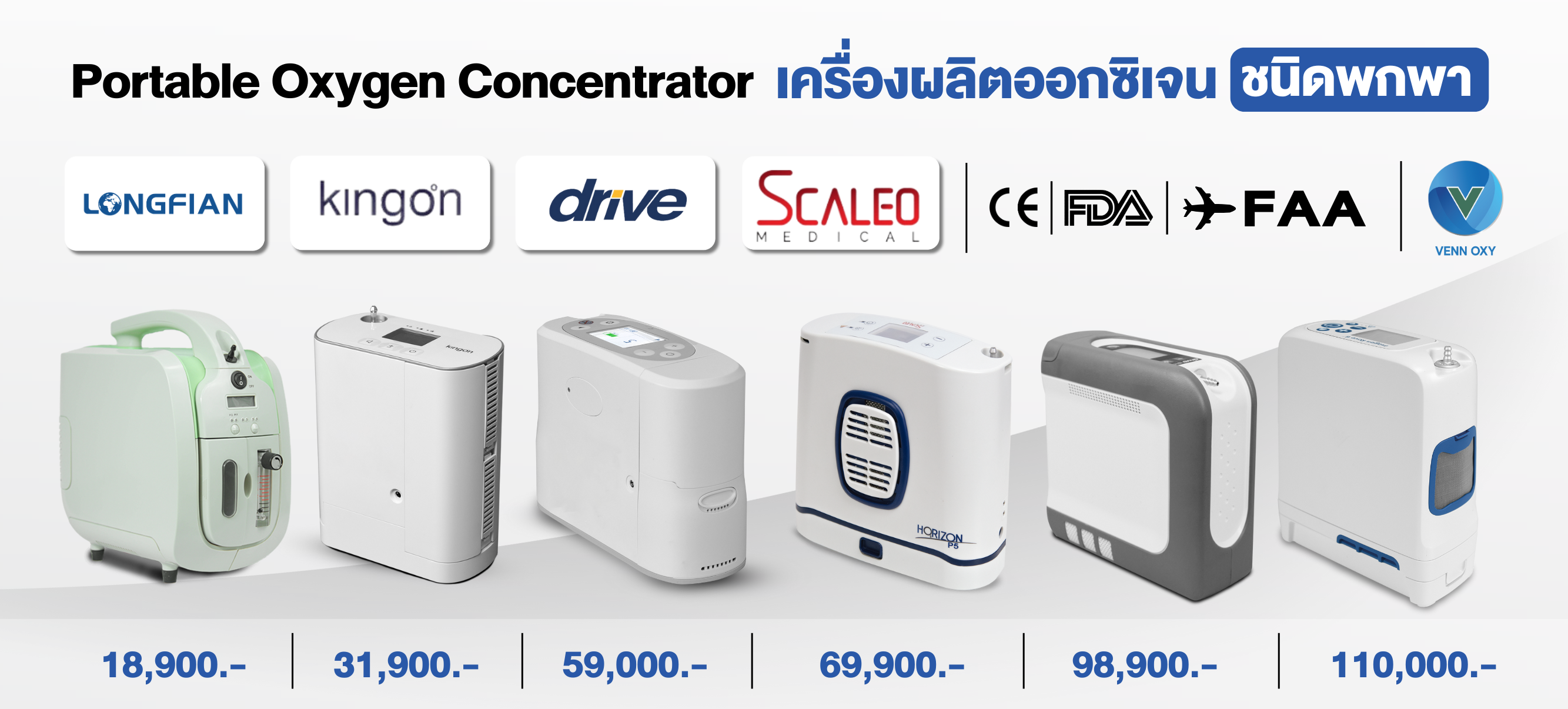 เครื่องผลิตออกซิเจน พกพา สำหรับเดินทาง มีแบตเตอรี่ เป็นเครื่องออกซิเจนขนาดเล็ก ใช้งานนอกบ้าน Vennoxy Thailand จำหน่ายเครื่องผลิตออกซิเจน เครื่องออกซิเจนสำหรับ ขนาดเล็ก สำหรับพกพา มีแบตเตอรี่ และใช้ไฟในรถยนต์ได้