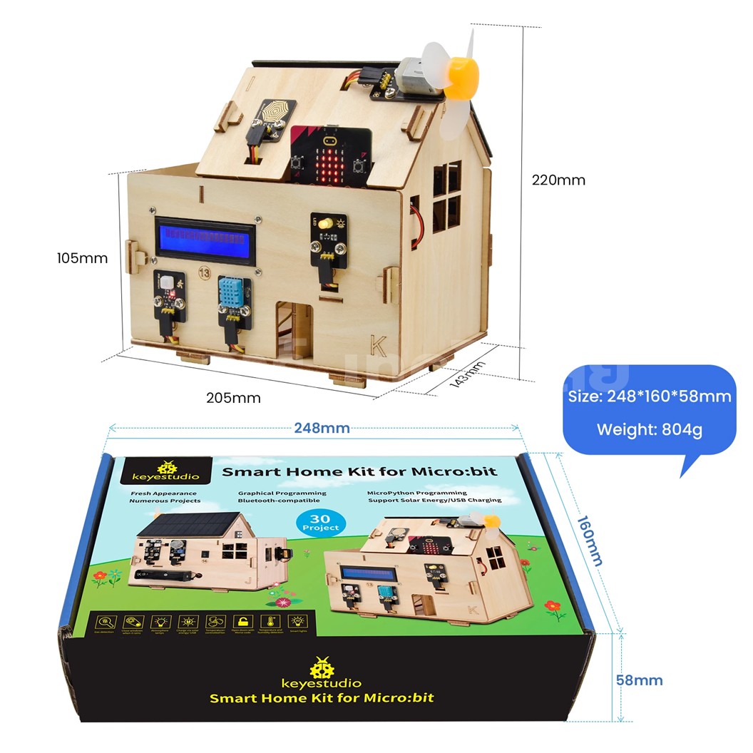 KEYESTUDIO KS4027/KS4028 ชุดสมาร์ทโฮม ไมโครบิต บ้านอัจฉริยะ IoT Smart Home Kit for Microbit (รวมบอร์ด/ไม่รวมบอร์ด) Micro:bit