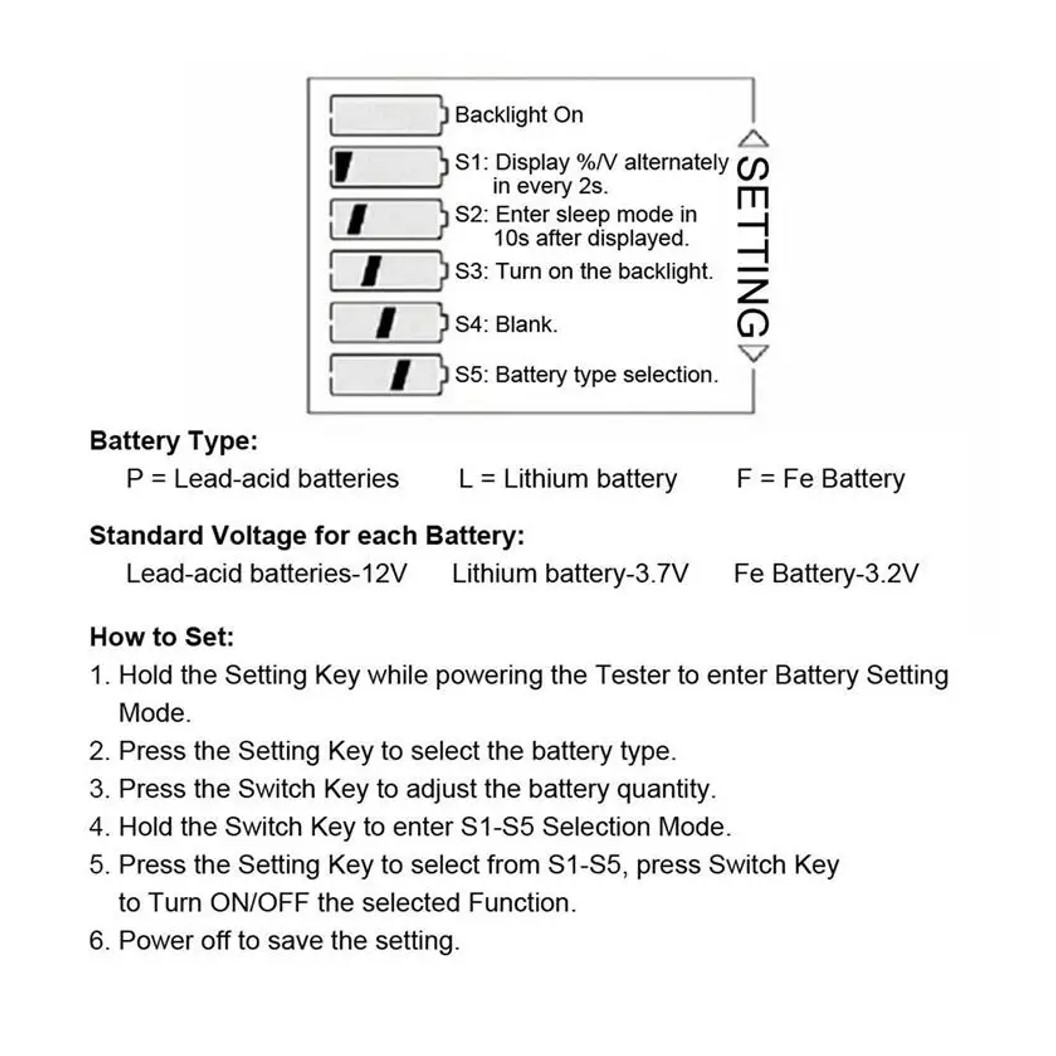 IB046 หน้าจอวัดแบตเตอรี่ สีขาว WHITE 12V-84V Lead-Acid 3-24 Strings Lithium Battery Power Display Meter Power Display Self setting