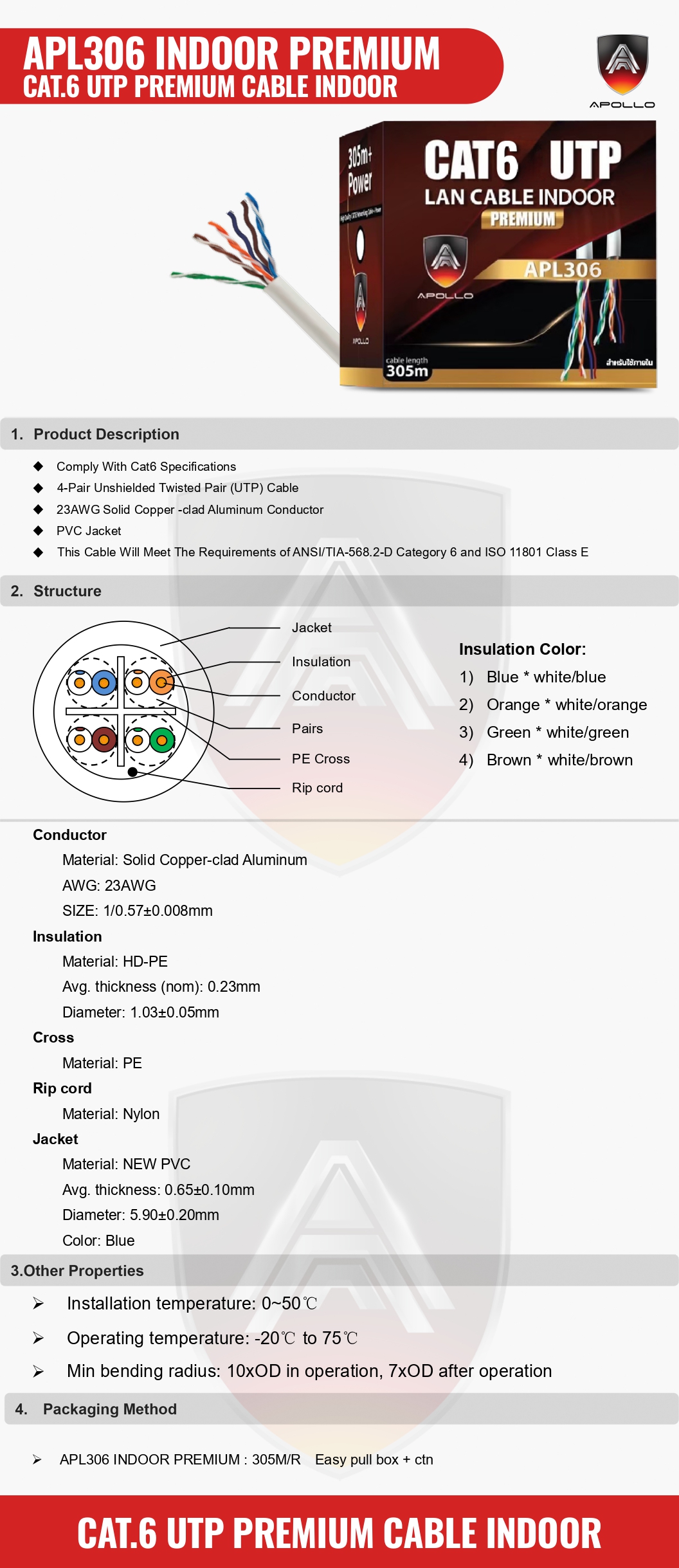 Apollo สายLAN CAT6 UTP รุ่น APL306-INDOOR PREMIUM 305m.