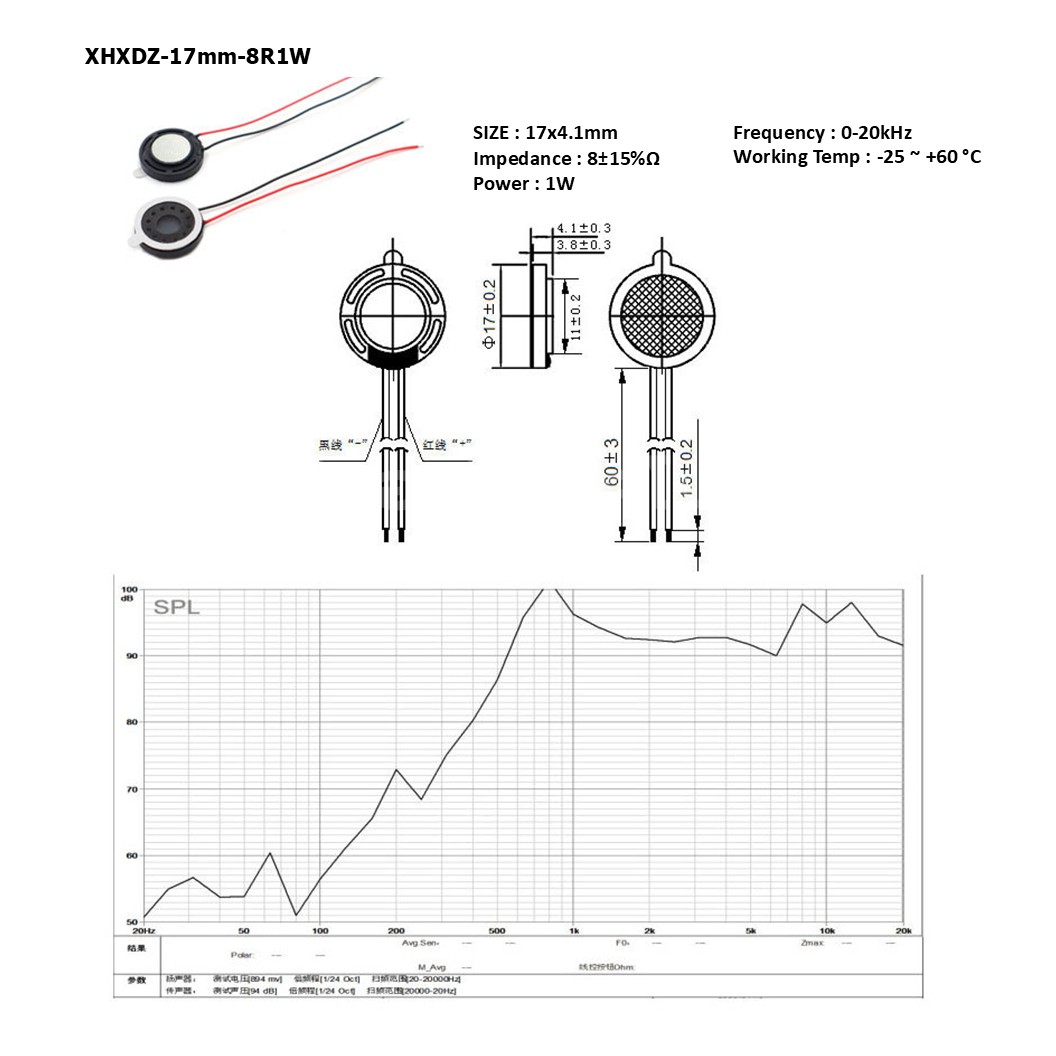 XHXDZ-R17-8R1W 8Ohm 1W Magnetic Speaker Horn Plastic ลำโพงเล็ก ลำโพงจิ๋ว 8โอห์ม 1วัตต์ ขนาด 17mm ลำโพง