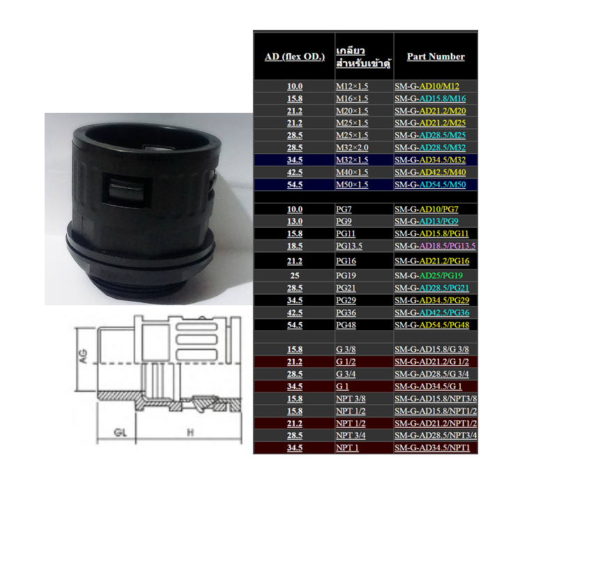 SM-G-AD10/PG7 Fitting (ข้อต่อตรงท่อร้อยสายไฟพลาสติก) SM-G-AD10/PG7