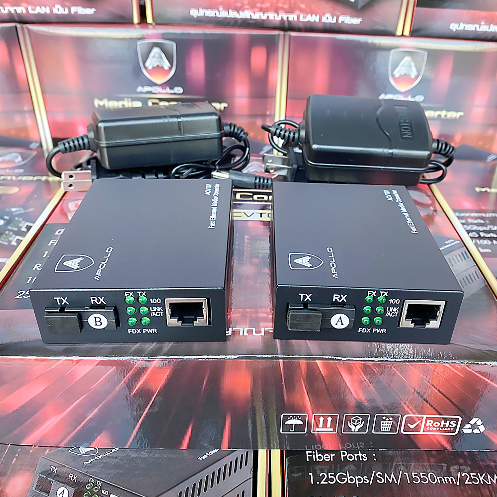 ACVT-07 10/100M 25KM Media Converter