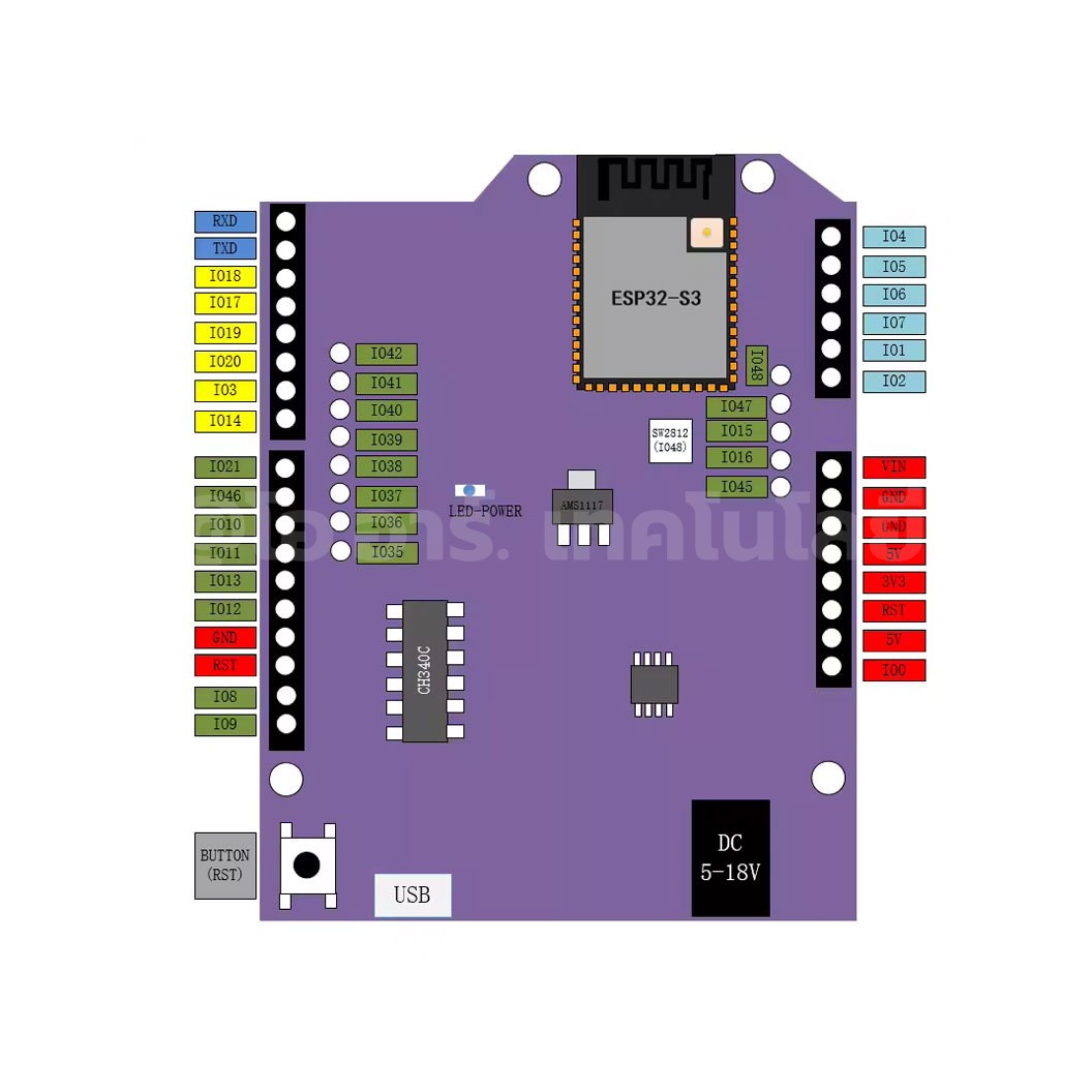 CB205 บอร์ด ESP32-S3 UNO WROOM-1-N16R8 module compatible with DevKitC-1 ESP-32-S3 N16R8 UNO