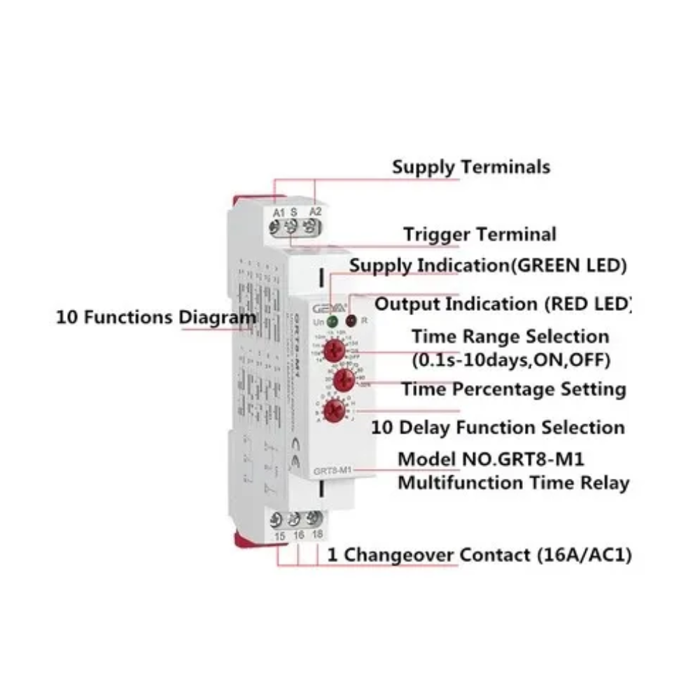 GEYA Delay Time Relay รีเลย์ตั้งเวลาอิเล็กทรอนิกส์ รุ่น GRT8-M1 Un : AC230V 50/60Hz