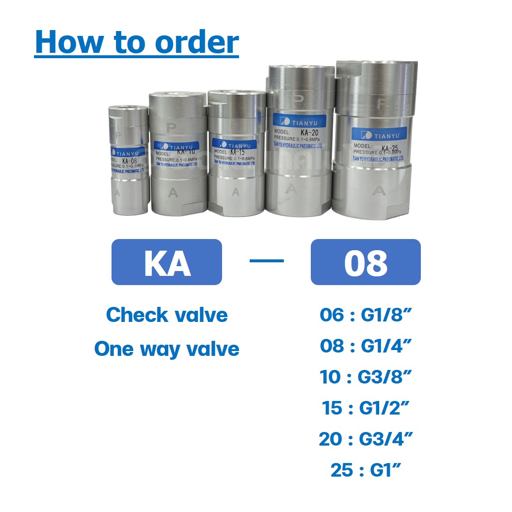 KA-20 3/4” วาล์วกันกลับ วาล์วกันย้อน TIANYU Check Valve One way valve (One direction)